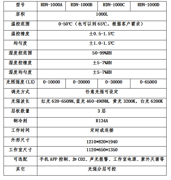 1668741186698173.png image.png