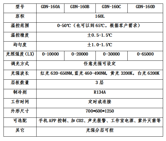 1668748493190788.png image.png